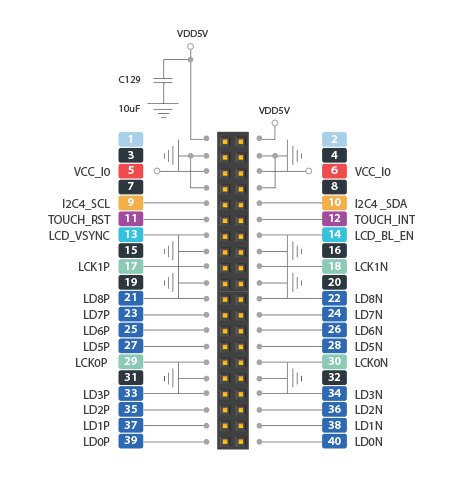 lvds_a17