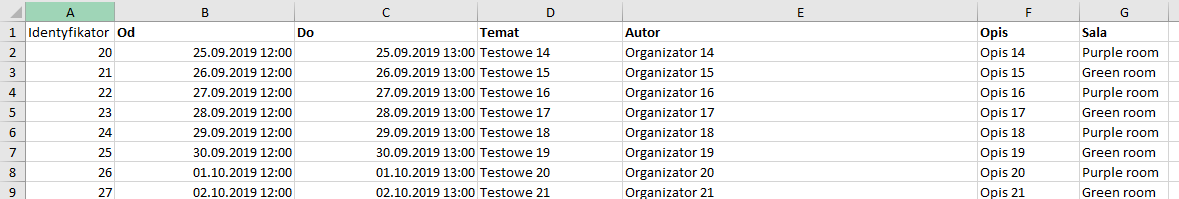 Przykładowa tabelka w Excel
